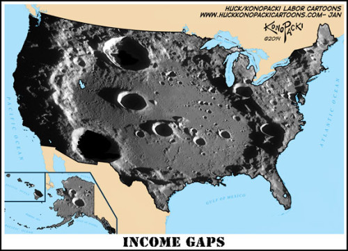 Income Gaps